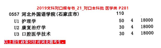 石家庄天使护士学校对口本科河北外语学院分数线多少