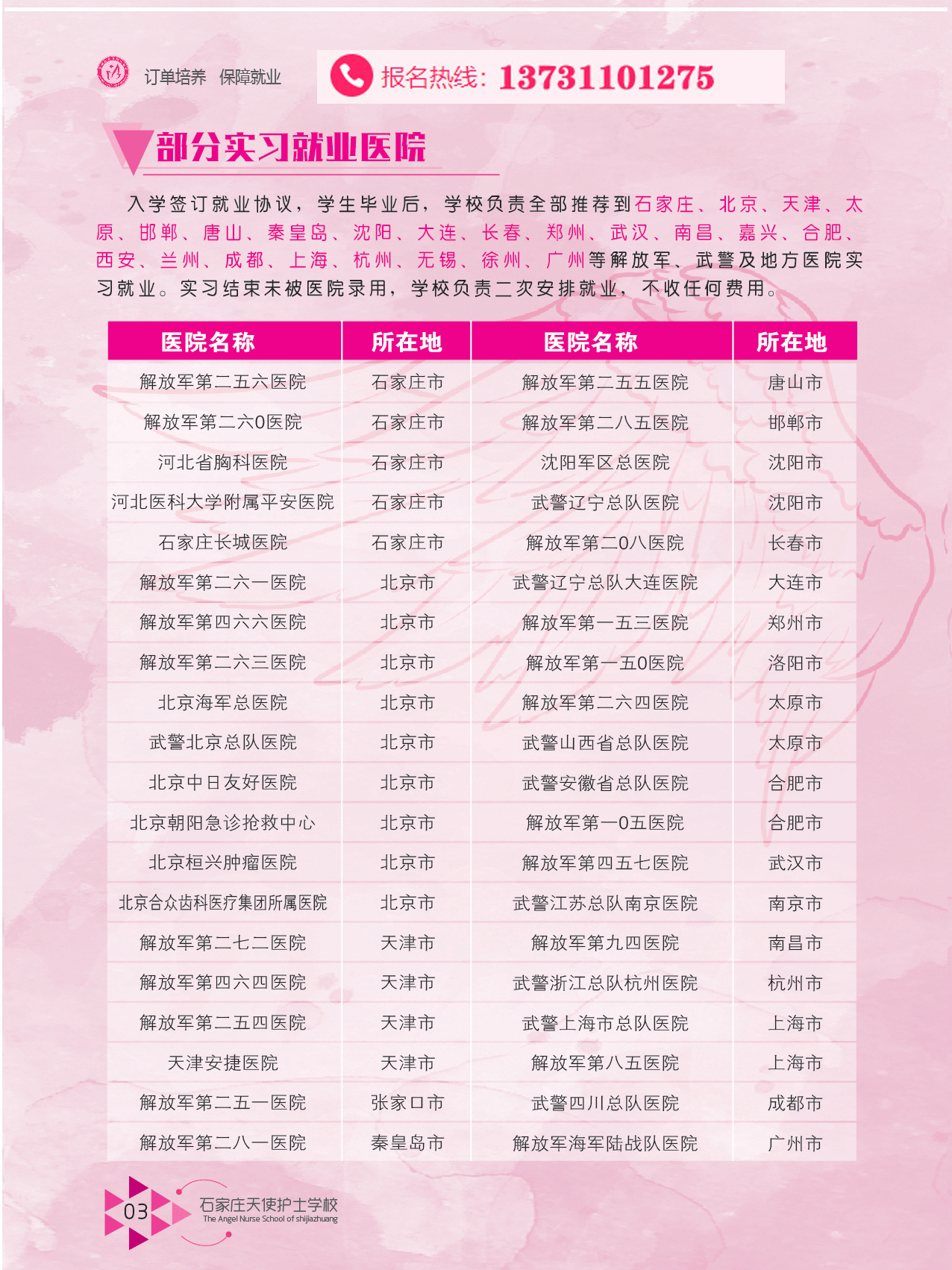 2020年秋季石家庄天使护士学校各项收费标准