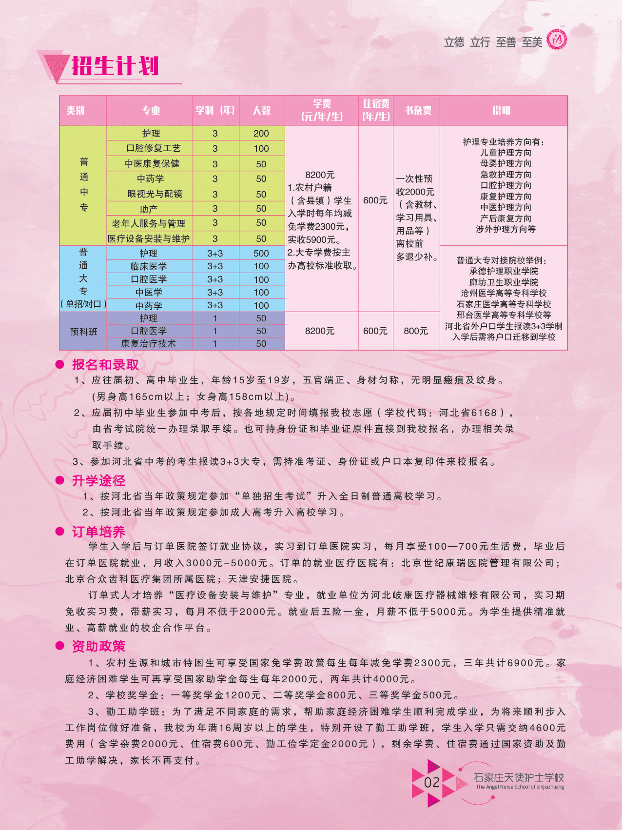 通知石家庄天使护士学校20年注册学籍的学生-毕业时间可能延后
