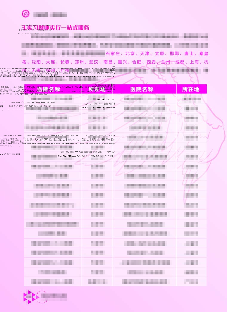 石家庄天使护士学校2022年秋季纸质简章出台！