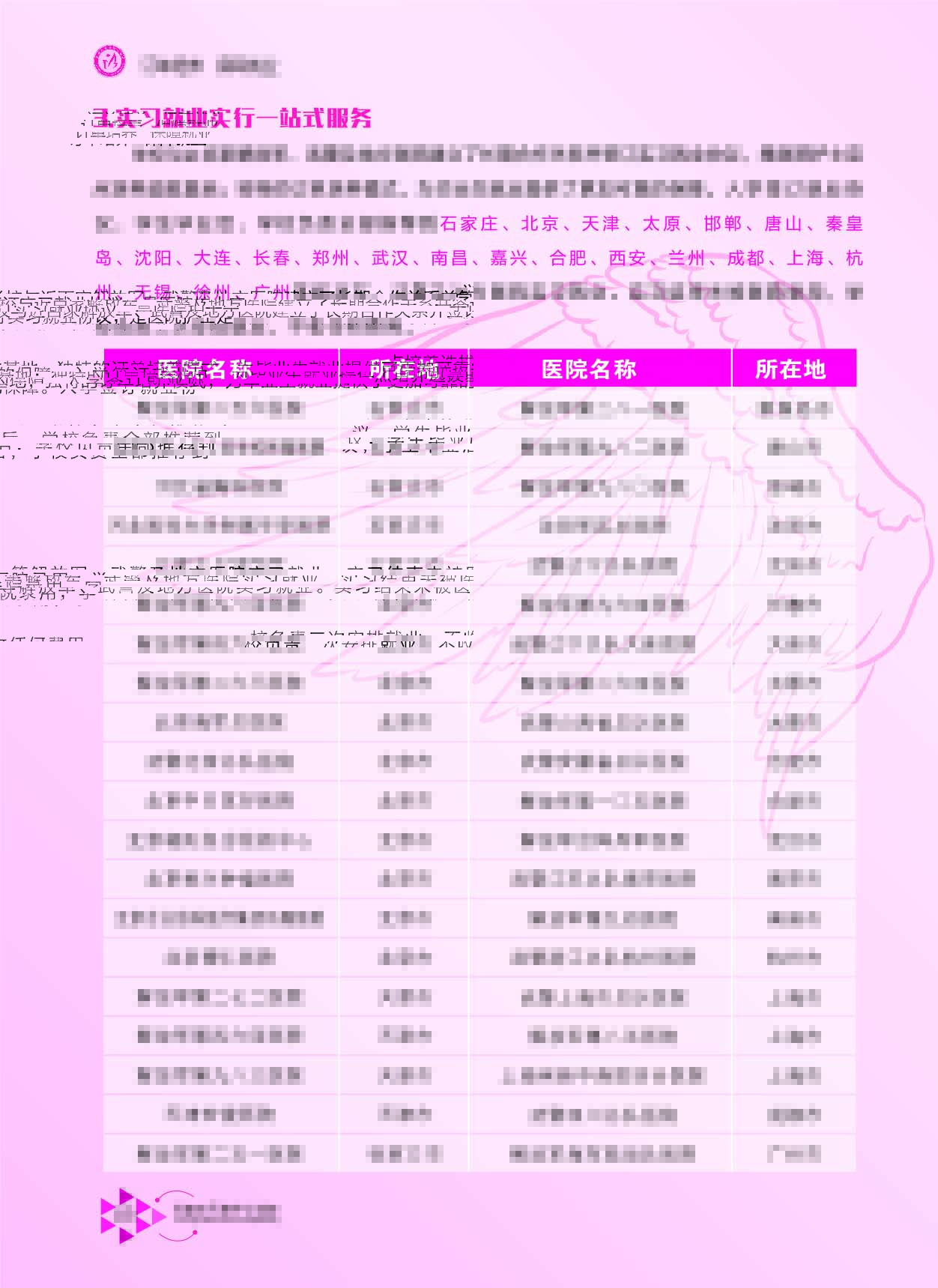 石家庄天使护士学校的就业有保障吗？