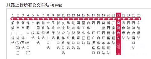 石家庄天使护士学校新校区坐公交几路可以过去？