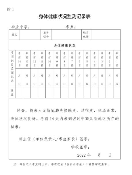 2022年石家庄天使护士学校报名对口高考的学生注意了