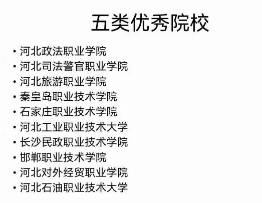 河北省高职单招对口十大类优秀学校和重点专业推荐