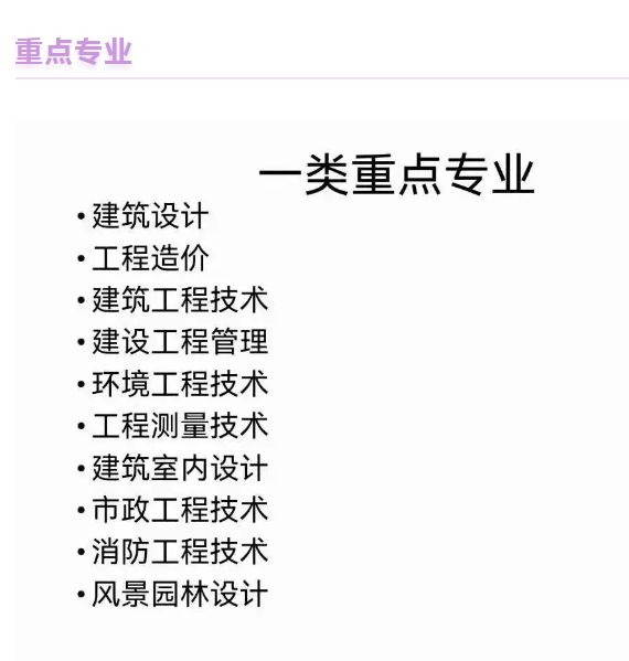 河北省高职单招对口十大类优秀学校和重点专业推荐