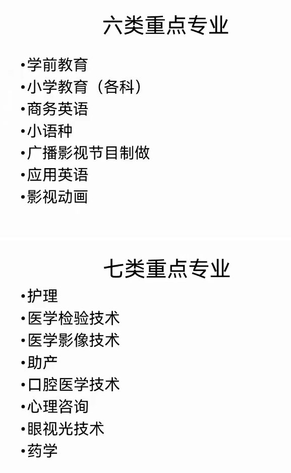 河北省高职单招对口十大类优秀学校和重点专业推荐