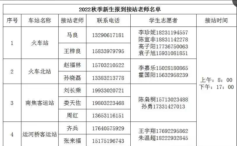 石家庄天使护士学校开学各车站安排接站人员