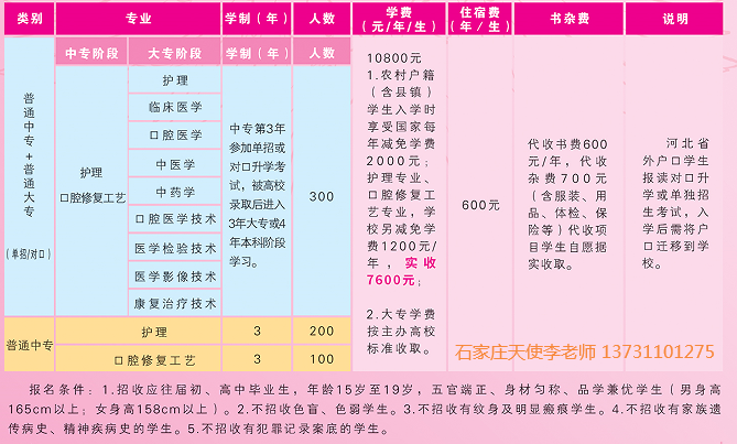 石家庄天使护士学校2023年春季招生报名开始了！