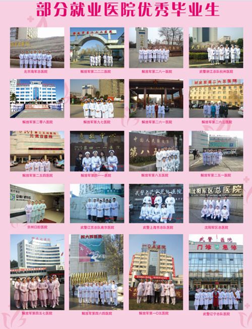 石家庄天使护士学校中专毕业管就业吗?能分配到哪里?