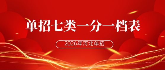 2026年河北省高职单招考生成绩统计表考试七类(含优惠分)