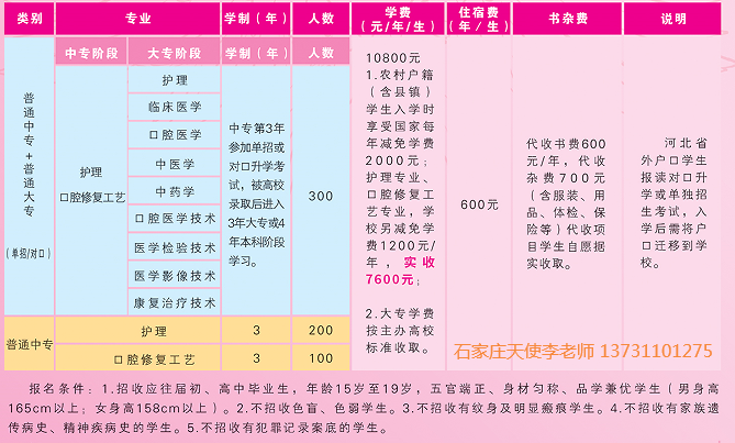 石家庄天使护士学校2023年春季招生计划一览表